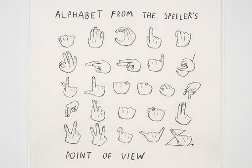 Picture with hands showing alphabet in sign language